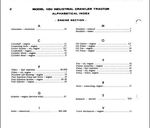 Case 1150 Crawler Parts Catalog Manual SN 7108999-7110300 - PDF ...