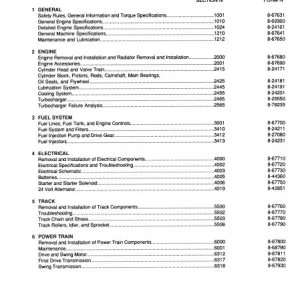 Case 688 Excavator Service Manual 8-66052 - PDF DOWNLOAD