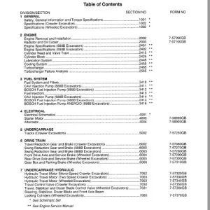 Case 688B 888B Series Hydraulic Wheeled & Crawler Excavators Service Manual - PDF DOWNLOAD