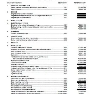 Case 9033 Hydraulic Excavator Service Manual 7-22431 - PDF DOWNLOAD