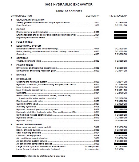 Case 9033 Hydraulic Excavator Service Manual 7-22431 - PDF DOWNLOAD ...