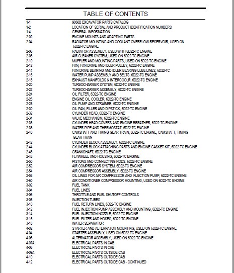 Case 9060B Excavator Parts Catalog Manual 7-1191 - PDF DOWNLOAD ...