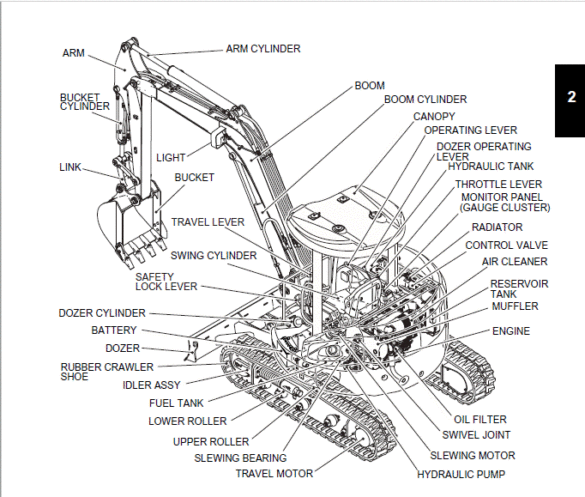 Case CX50B Hydraulic Excavator Service Manual S5PJ0032E01 - PDF ...