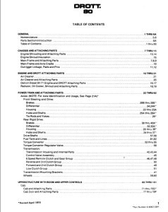 Case Drott Cruz Air Series B Parts Catalog Manual S M Pdf Download Heydownloads