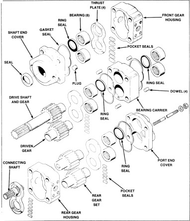 Case Drott 35 Crawler D Series Service Manual S406252M1 - PDF DOWNLOAD ...