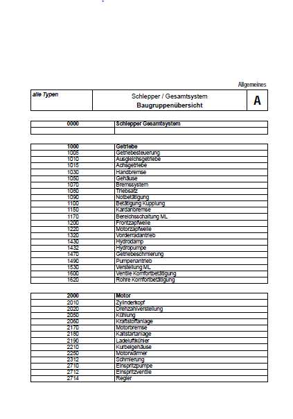 FENDT FAVORIT 700 series 711 712 714 716 WORKSHOP MANUAL - PDF DOWNLOAD ...