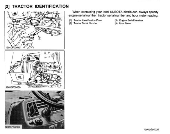 Kubota B21 TL421 BT751 Tractor Front Loader Backhoe Workshop Manual ...