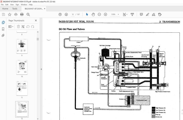 Kubota B6200HST•B7200HST Tractor Workshop Manual - PDF DOWNLOAD ...