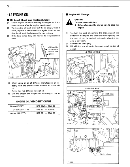 Kubota L2250·L2550 L2850·L3250 Tractor Operator's Manual - PDF DOWNLOAD ...