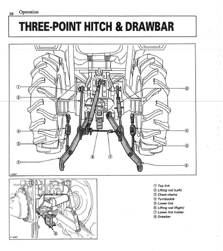 Kubota L2350 Tractor Operator's Manual - PDF DOWNLOAD - HeyDownloads ...