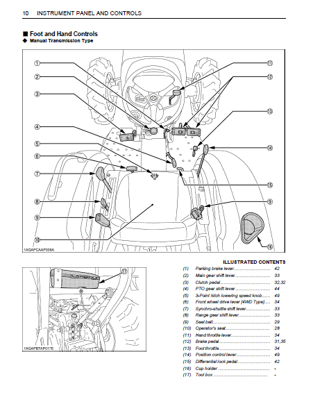 Kubota L3301 L3901 Tractor Operator's Manual - PDF DOWNLOAD ...