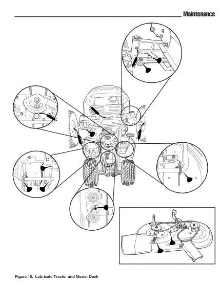 Kubota Lt 125 Series Hydro Tractor Snapper Operator S Manual Model No 130 288370 Pdf Download