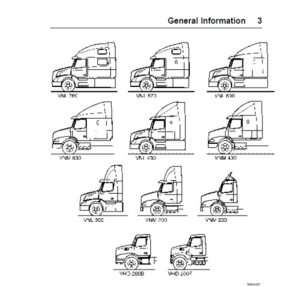 Volvo Trucks VN VHD Operator's Manual - PDF DOWNLOAD - HeyDownloads ...