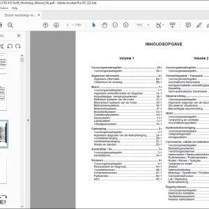 Suzuki Swift RS415 Werkplaats handleiding (Dutch) - PDF DOWNLOAD