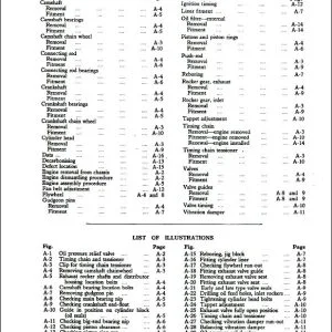 Land Rover Series I - Workshop Manual - PDF DOWNLOAD