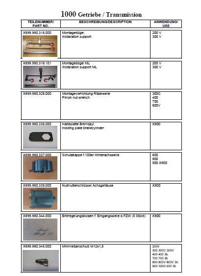 Fendt D-87616 Abbildungen Spezialwerkzeug - PDF DOWNLOAD (Deutsch ...