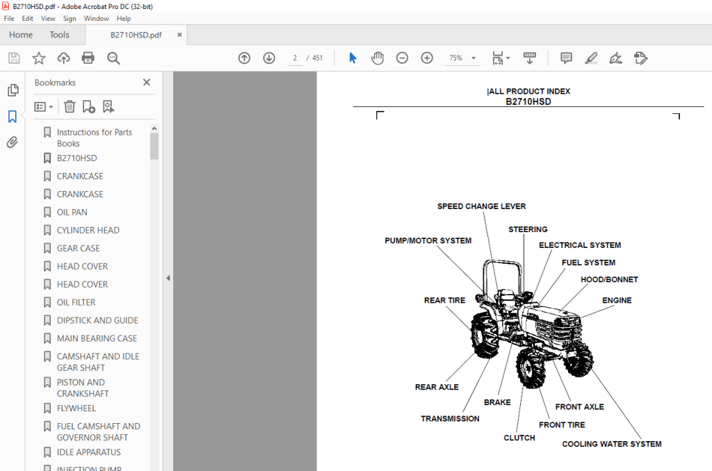 Kubota B2710HSD Tractor Parts Book Manual - PDF DOWNLOAD - HeyDownloads ...