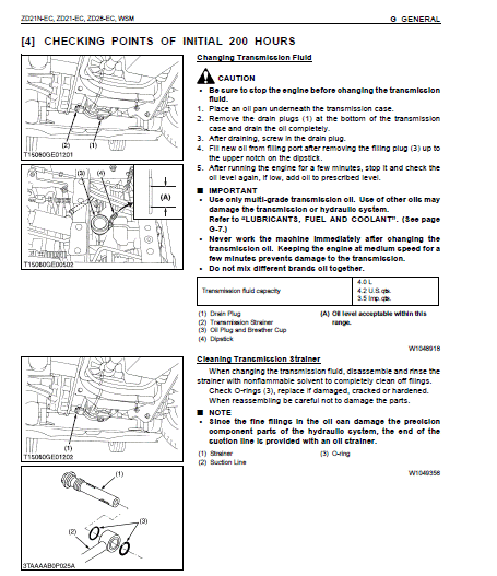 Kubota ZD21N-EC,ZD21-EC,ZD28-EC ZERO TURN MOWER WORKSHOP MANUAL - PDF ...