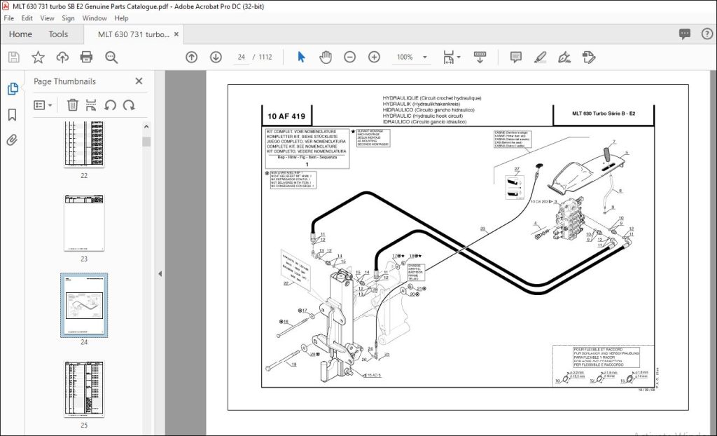 New 300-630 Study Notes