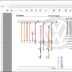 Volkswagen Sharan (7N 7N1 7N2) 2011-2020 Wiring Diagram Manual - PDF ...