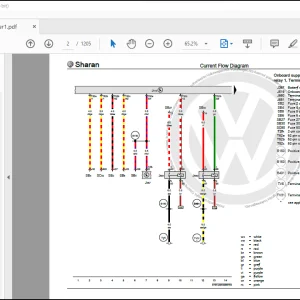 Volkswagen Sharan (7N,7N1,7N2) 2011-2020 Wiring Diagram Manual - PDF DOWNLOAD
