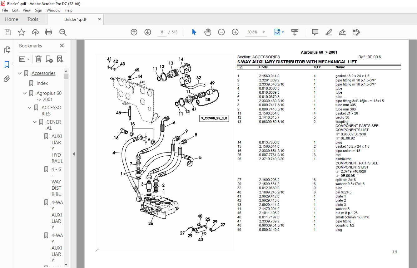 Deutz Fahr Agroplus After Parts Catalog Manual Pdf Download