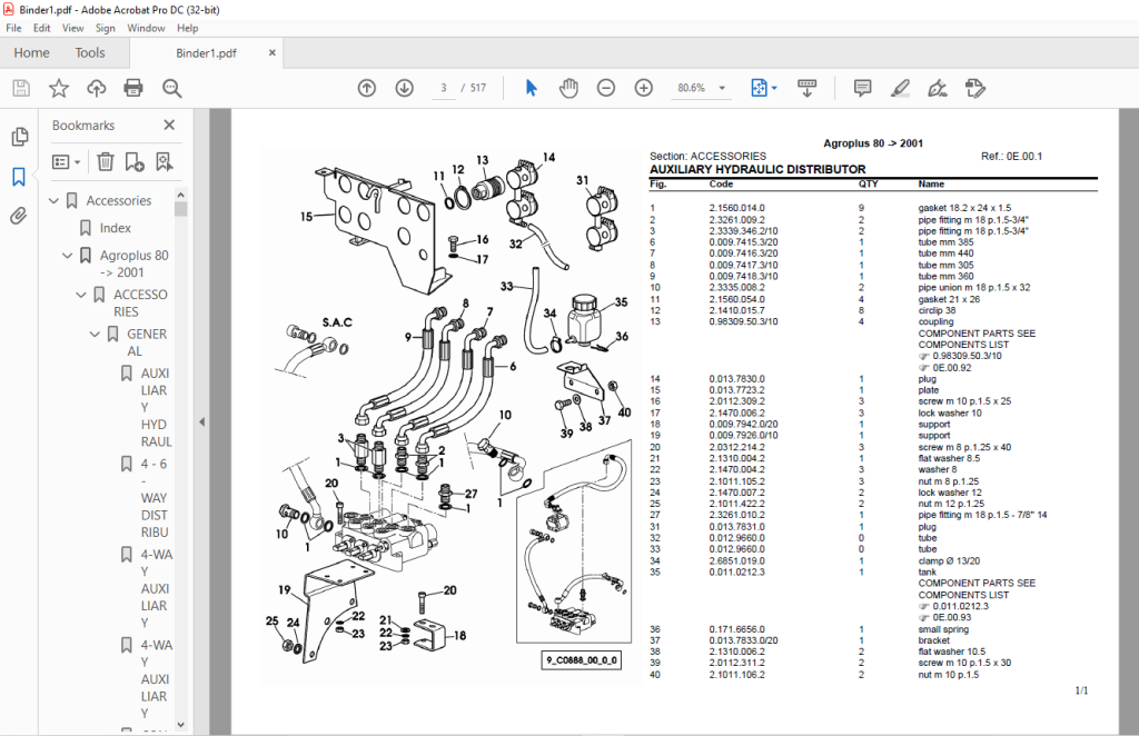 Deutz Fahr Agroplus After Parts Catalog Manual Pdf Download Heydownloads Manual