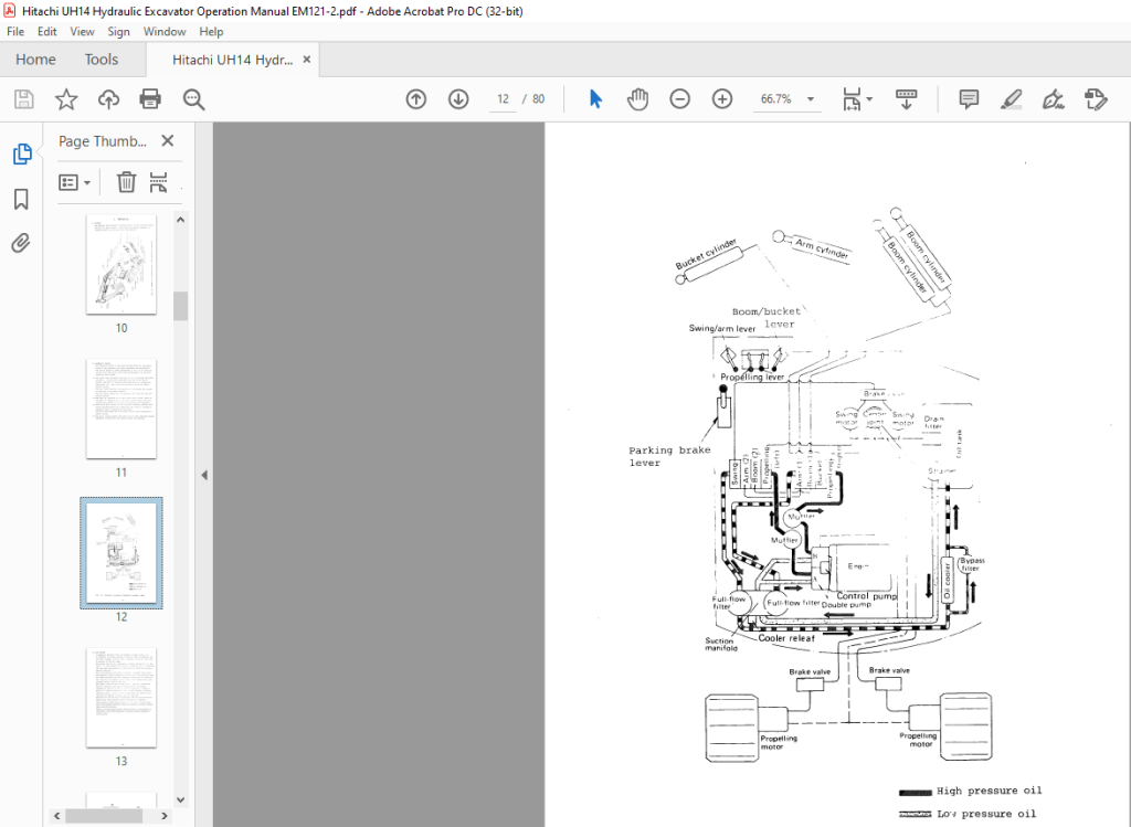 Hitachi UH14 Hydraulic Excavator Operation Manual EM121-2 - PDF ...