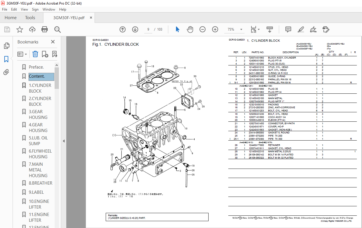 Yanmar 3gm30 Yeu 3gm30c Yeu 3gm30f Yeu And 3gm30fc Yeu Diesel Engine