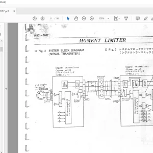 Tadano Faun AML-M2 Moment Limiter Repair Manual R301-Z6-02 - PDF DOWNLOAD