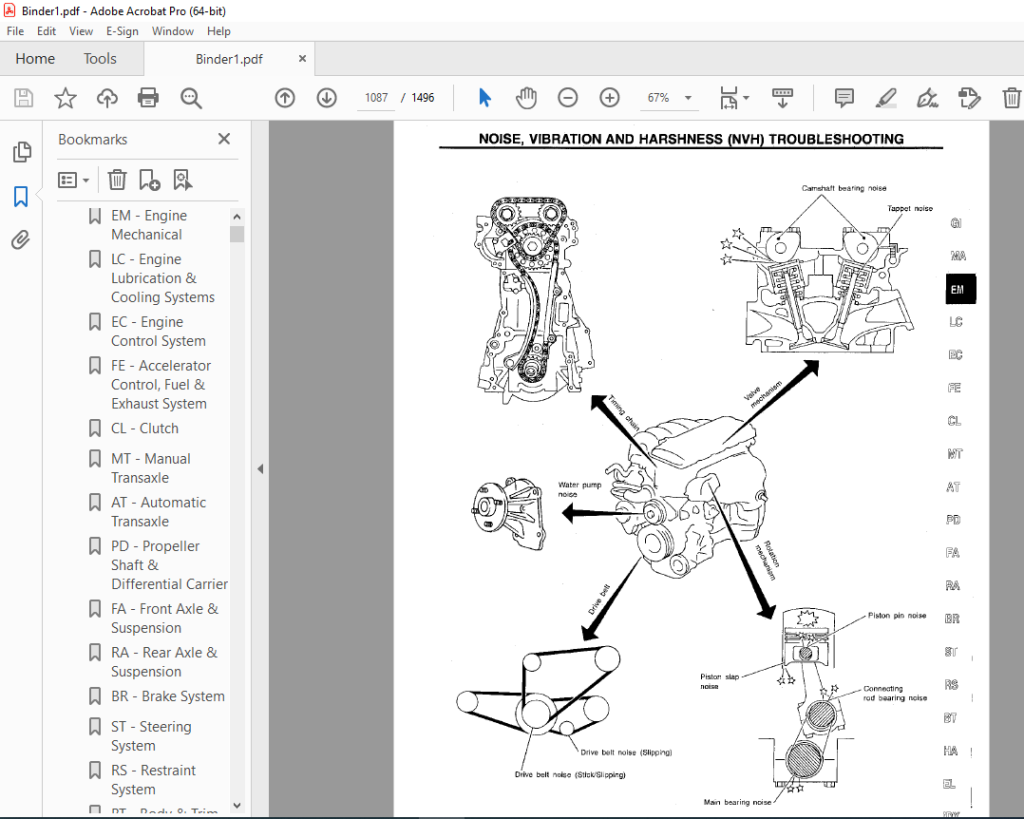 1998 NISSAN 240SX S14 Series Service Manual PDF DOWNLOAD - HeyDownloads ...