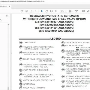 Bobcat 873 & 883 Electrical Wiring & Hydraulic  Hydrostatic Schematic Manual 6900847 - PDF DOWNLOAD