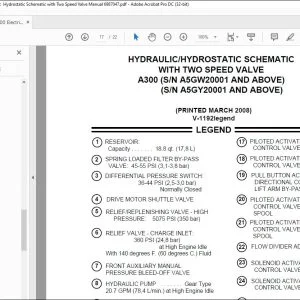 Bobcat A300 Electrical Wiring & Hydraulic / Hydrostatic Schematic with Two Speed Valve Manual 6987047 - PDF DOWNLOAD