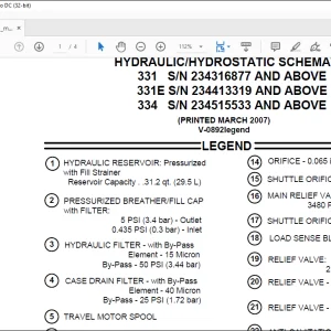 Bobcat Excavator 331 331E 334 Hydraulic/Hydrostatic Schematic Manual V-0892legend -  PDF DOWNLOAD