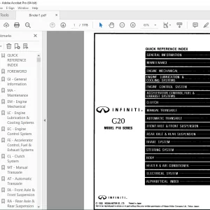 1994 INFINITI G20 P10 Series Service Manual PDF DOWNLOAD