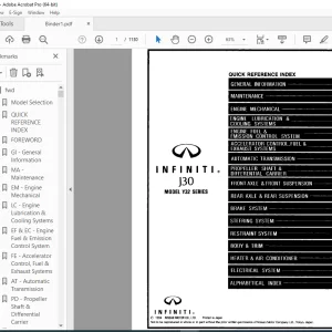 1995 INFINITI J30 Y32 Series Service Manual PDF DOWNLOAD