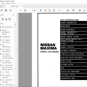 1995 NISSAN MAXIMA A32 Series Service Manual PDF DOWNLOAD