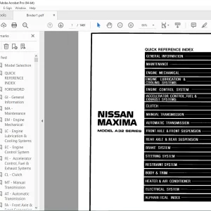 1996 NISSAN MAXIMA A32 Series Service Manual PDF DOWNLOAD