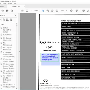 1998 INFINITI Q45 FY33 Series Service Manual PDF DOWNLOAD