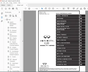 2000 INFINITI G20 P11 Series Service Manual PDF DOWNLOAD