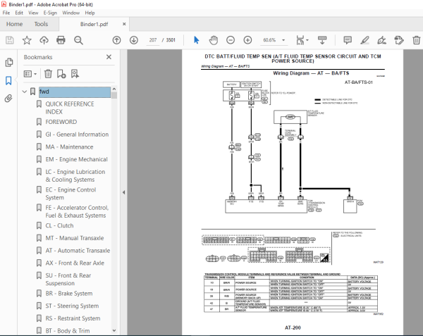 2001 NISSAN SENTRA B15 Series Service Manual PDF DOWNLOAD ...