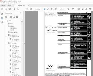 2003 INFINITI G35 Coupe V35 Series Service Manual PDF DOWNLOAD