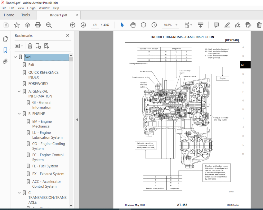 2003 NISSAN SENTRA B15 Series Service Manual PDF DOWNLOAD ...