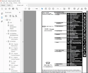 2004 INFINITI G35 Coupe V35 Series Service Manual PDF DOWNLOAD