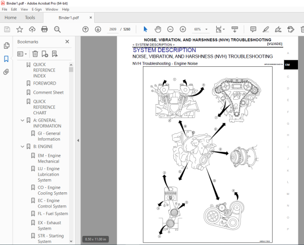 2015 NISSAN ALTIMA L33 Series Service Manual PDF DOWNLOAD ...