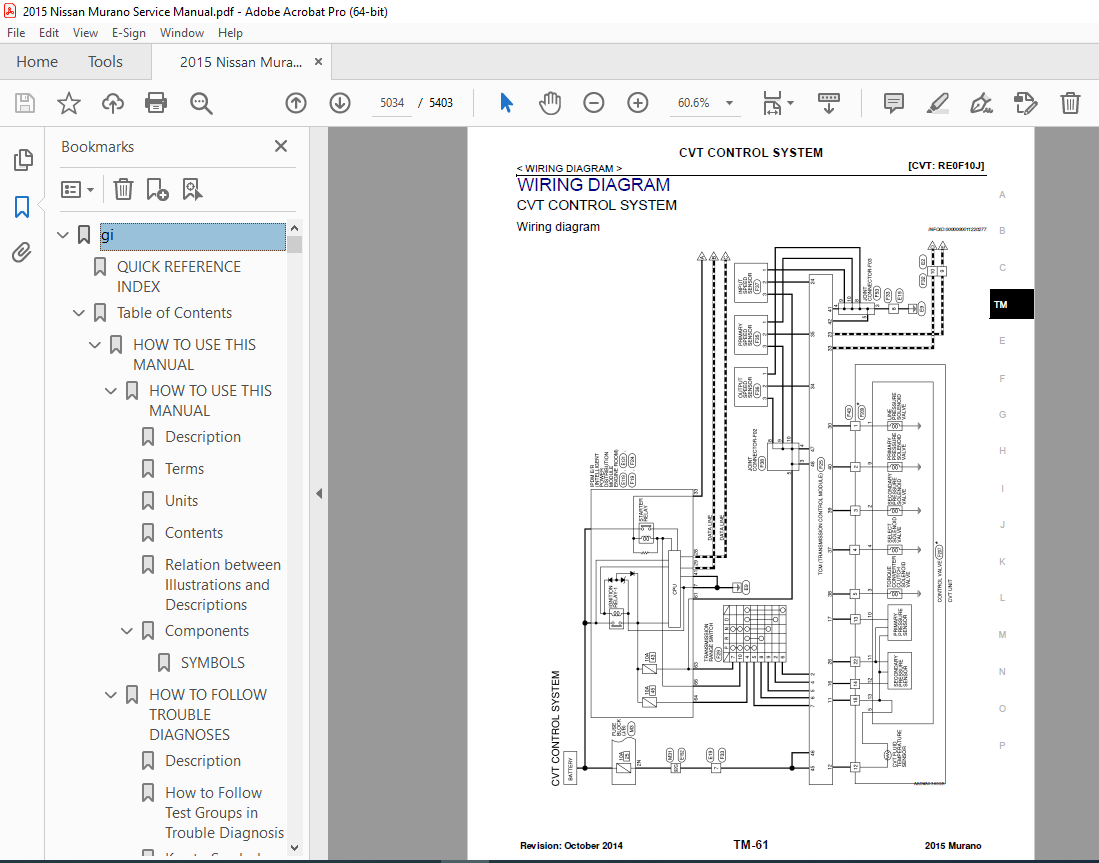 2015 NISSAN MURANO Z51 Series Service Manual PDF DOWNLOAD ...