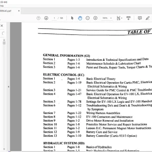 NISSAN FORKLIFT RRT(N)-40 Maintenance & Service Manual PDF DOWNLOAD