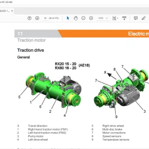 STILL STED Electric forklift truck RX20 Facelift 2014 RX20-14 RX20-15 RX20-16 RX20-18 RX20-20 Workshop Manual - PDF DOWNLOAD