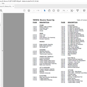 Toyota Forklift 6BNCU15 6BNCU17 6BNCU18 6BNCU19 6BNCU20 6BNCU23 6BNCU25 6BNCU28 6BNCU30 6BVNCU13 Parts Catalog Manual  - PDF DOWNLOAD