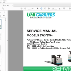 UNICARRIERS 2W3 2W4 SERVICE MANUAL SM3UC-2W340 PDF DOWNLOAD